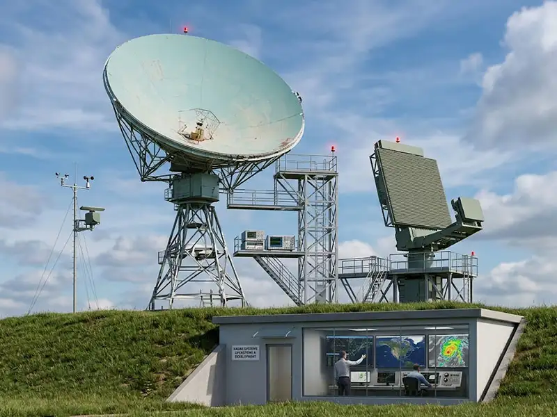 Radar Industry