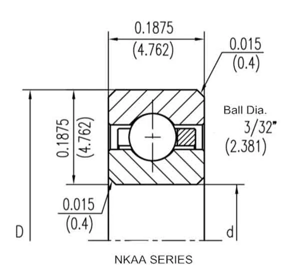 NKAA Series (3/16″X 3/16″)