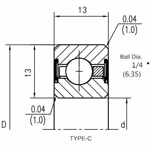 Sealed Metric(13mm)
