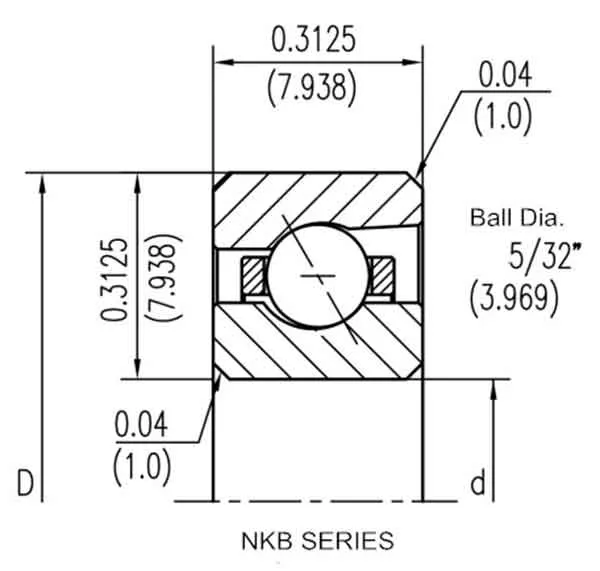 NKB Series (5/16″X 5/16″)
