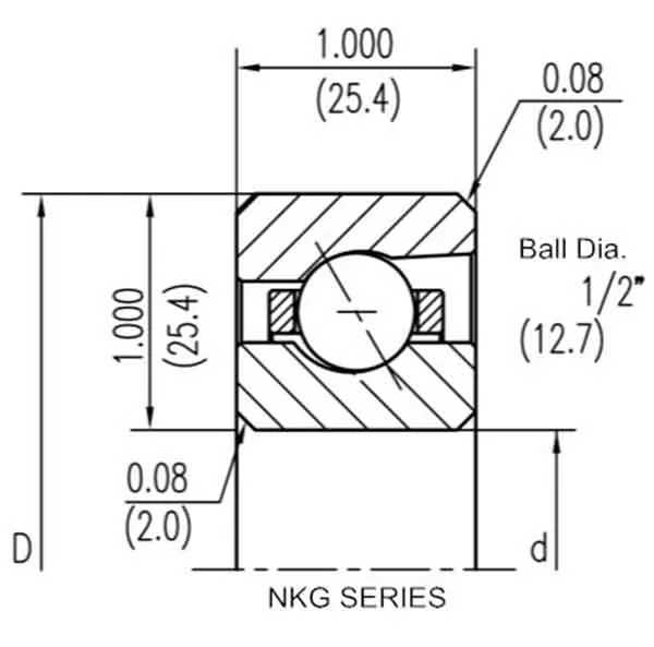 NKG Series (1″X 1″)