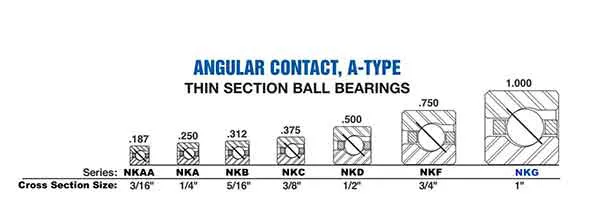 NKG Series (1″X 1″)