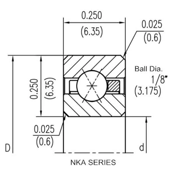 NKA Series (1/4″X 1/4″)
