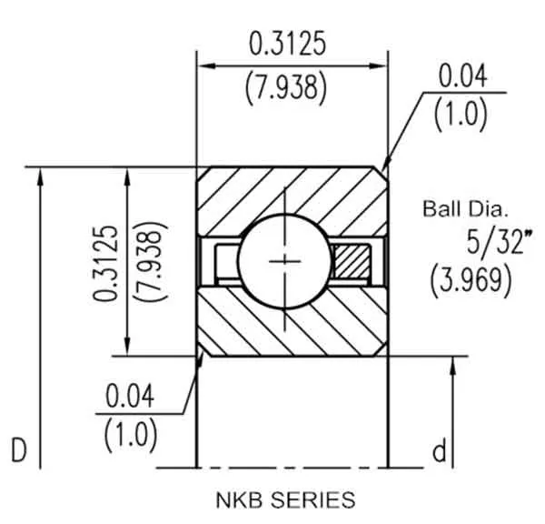 NKB Series (5/16″X 5/16″)