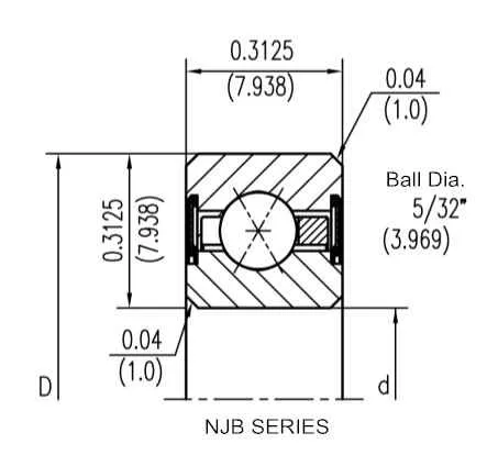JB Series