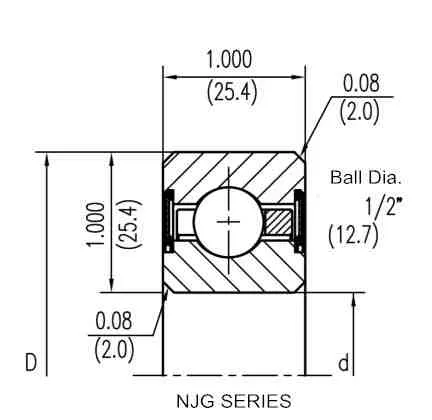 NJG Series