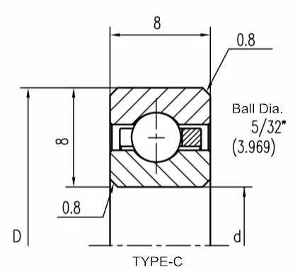 Groove Ball Bearing(8mm)