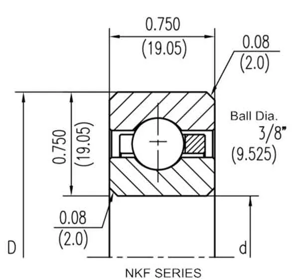 NKF Series (3/4″X 3/4″)