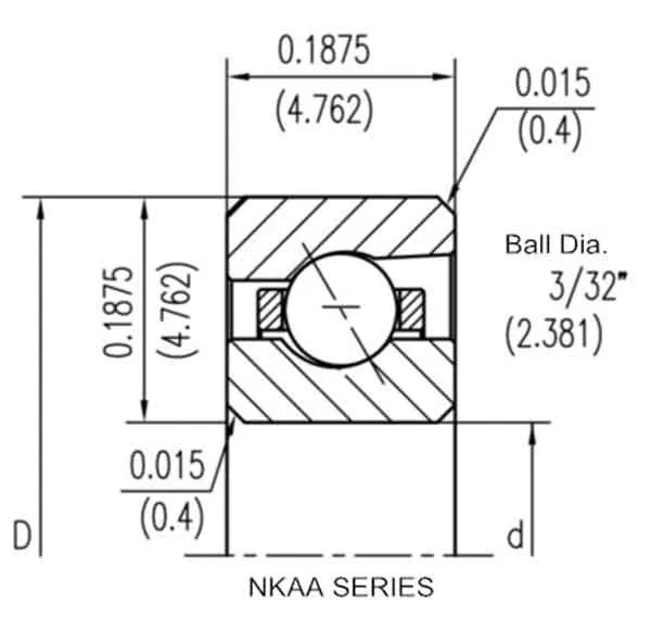 NKAA Series (3/16″X 3/16″)