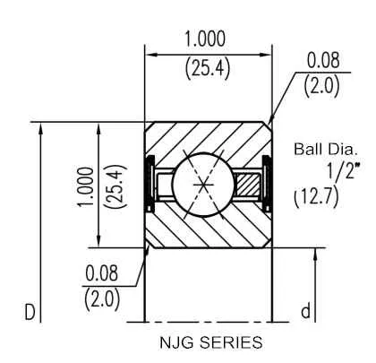  JG Series