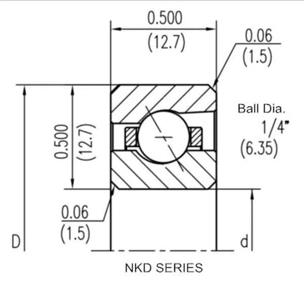 NKD Series (1/2″X 1/2″)