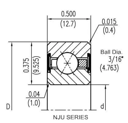 JU Series