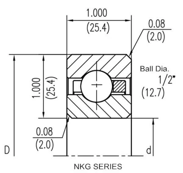 NKG Series (1″X 1″)