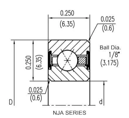 JA Series
