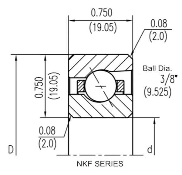 NKF Series (3/4″X 3/4″)