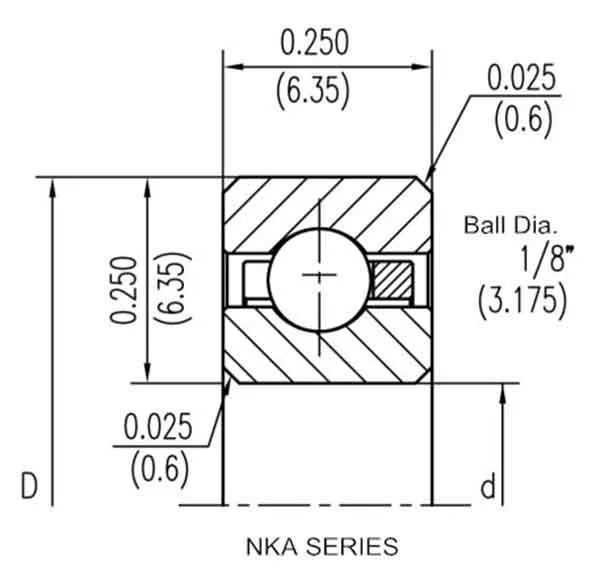NKA Series (1/4″X 1/4″)