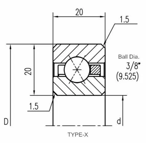 Metric Four Point