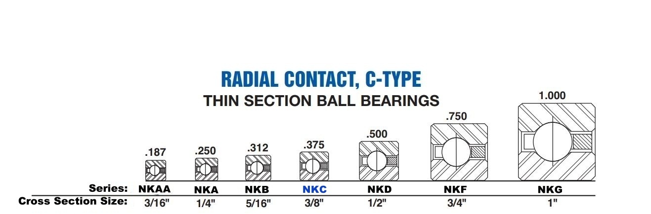 NKC Thin Section Ball Bearing (C-Type) - Cross Section View
